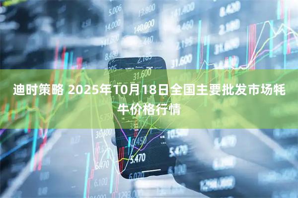 迪时策略 2025年10月18日全国主要批发市场牦牛价格行情