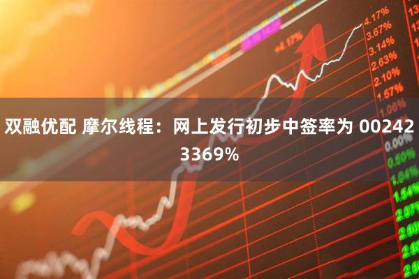 双融优配 摩尔线程：网上发行初步中签率为 002423369%